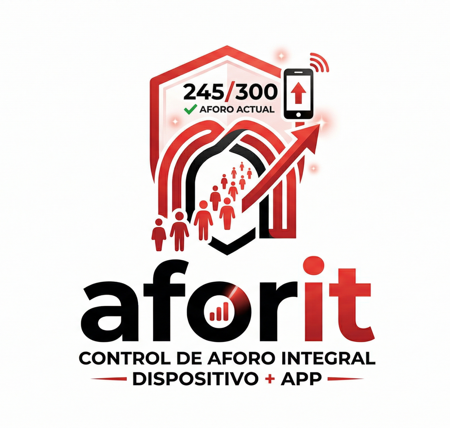 AFORIT